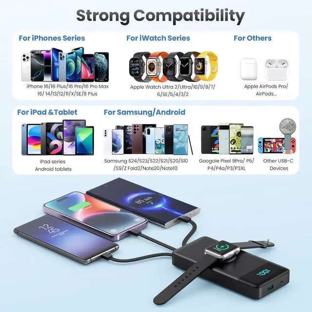 Alt view image 2 of 7 - Portable Charger with Built-in Cables and iWatch Charger,10800mAh QC4.0+PD 25W Fast Charging USB C Power Bank,6 Outputs LCD Display Travel Battery Pack for iPhone 16/15/14/13, Android,Apple Watch etc