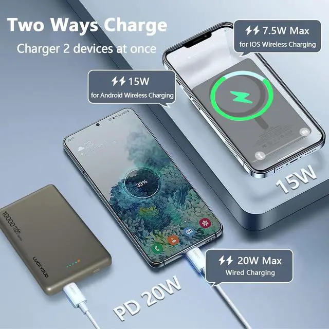 Alt view image 5 of 7 - LUCKYDUO Ultra Slim 10000mAh for Magnetic Portable Charger,0.47IN Thin Wireless Magnetic Power Bank, Compact Battery Pack with PD 20W Two Way USB-C Charging,Compatible with iPhone 16/15/14/13 Series