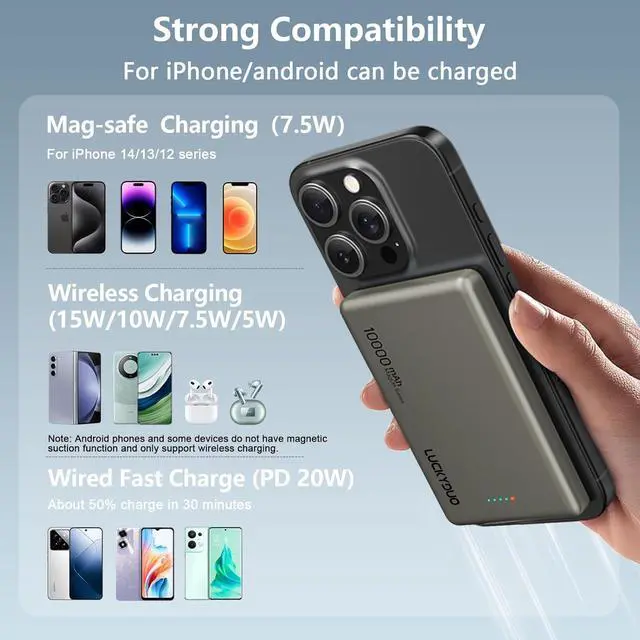 Alt view image 6 of 7 - LUCKYDUO Ultra Slim 10000mAh for Magnetic Portable Charger,0.47IN Thin Wireless Magnetic Power Bank, Compact Battery Pack with PD 20W Two Way USB-C Charging,Compatible with iPhone 16/15/14/13 Series