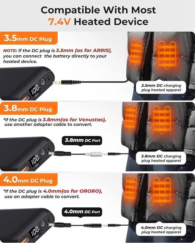 Alt view image 3 of 6 - Glaais 7.4V 16000mAh Heated Vest Battery Pack Compatible with ORORO and Venustas, Portable LED Display Battery Pack for Heated Vest, Rechargeable Power Bank for Heated Vests, Jackets, Pants