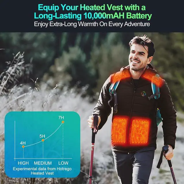 Alt view image 3 of 6 - Heated Vest Battery Pack, Ultra Compact and Thin 5V 2A USB Power Bank, 10,000 mAH Portable Charger, Rechargeable Battery for Men Women Heated Jacket, Pants, Clothing, iPhone, Samsung Etc.