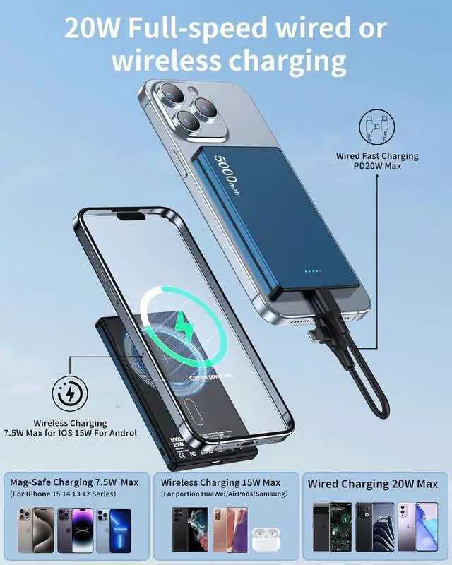 Alt view image 4 of 7 - ZBF Wireless Portable Charger,5000mAh Slim Magnetic Power Bank Phone Charger with USB-C Cable, PD 20W Fast Charging MagaSafe Battery Pack Travel Charger for Phone 16 15 14 13 12 Pro Max(Blue)
