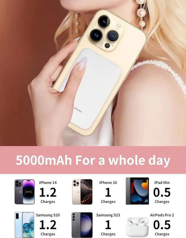 Alt view image 5 of 7 - Power Bank, Slimmest 5000mAh Portable Charger with Built in USB-C Cables, USB C in&Out Charging Battery Pack, External Phone Powerbank Compatible with iPhone, Android, White