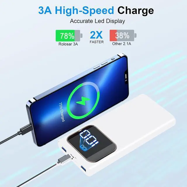 Alt view image 2 of 7 - Portable Charger, 10000mAh Power Bank with 15w Fast Charging, 4 Outputs 3 Inputs with Built in Type-C, USB-A Battery Pack, Compatible with iPhone 16 15 14 12 Pro Samsung S22 S21 Cell Phone etc Long Li