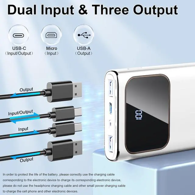 Alt view image 3 of 7 - Portable Charger, 10000mAh Power Bank with 15w Fast Charging, 4 Outputs 3 Inputs with Built in Type-C, USB-A Battery Pack, Compatible with iPhone 16 15 14 12 Pro Samsung S22 S21 Cell Phone etc Long Li