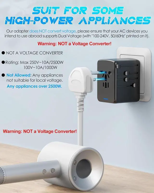 Alt view image 5 of 7 - Universal Travel Adapter, 6.0A 30W International Power Adapter, 5 USB C/A Ports + AC Outlets for All USB Devices, Type I C G A Plugs 110V 220V A/C, European Travel Plug Adapter for 200+ Countries