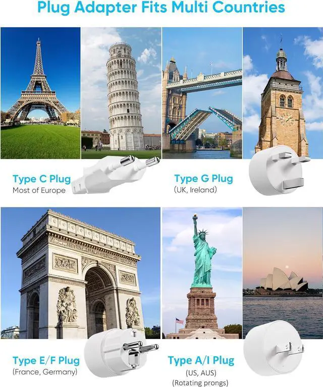 Alt view image 3 of 6 - European Travel Plug Adapter, Olcorife Universal Travel Adapter for EU UK US AUS, 6 Outlets 3 USB Ports with 5ft Extension Cord, International Power Adapter for US to Europe UK AUS