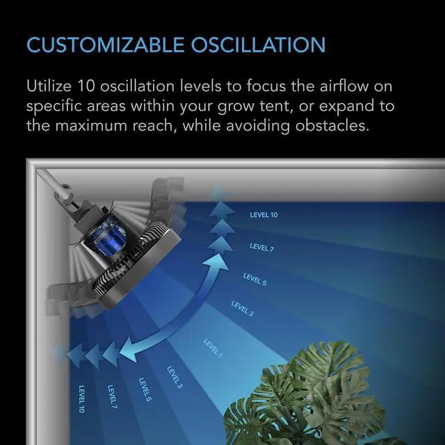 Alt view image 4 of 7 - AC Infinity CLOUDRAY S6 2-Pack, Grow Tent Clip Fan 6 with Redesigned Long-Life EC Motor, Custom 10 Dynamic Wind Speeds and 10-Level Oscillation, for Hydroponics Circulation Cooling, 2-Count