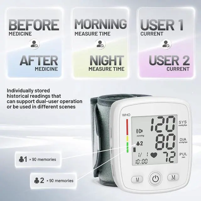 Alt view image 6 of 7 - Blood Pressure Monitor Digital Wrist BP Machine Automatic BP Cuff with 2 Users 180 Memory Voice Large LCD Display Adjustable Cuff USB Charging Carrying Case