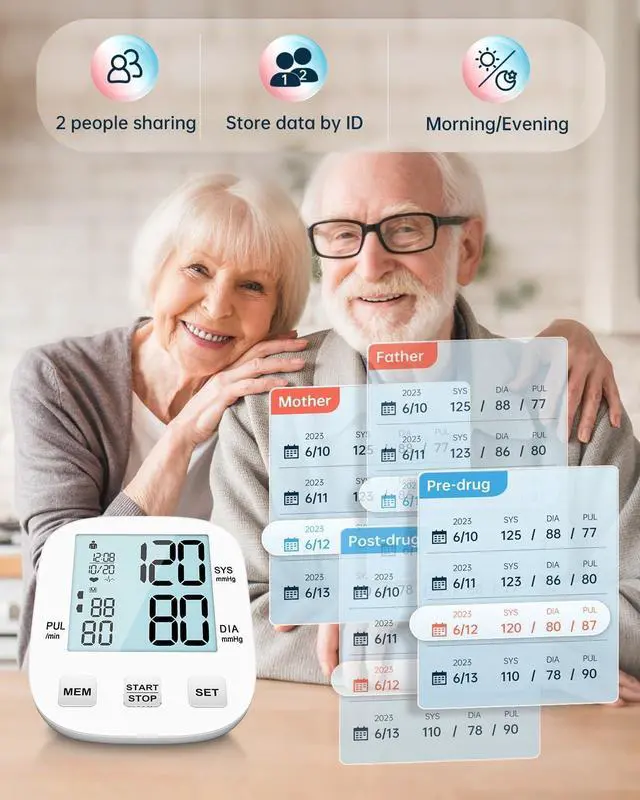 Alt view image 4 of 7 - Blood Pressure Monitor-HOLFENRY Blood Pressure Monitors for Home use, Accurate Upper Arm Automatic Digital BP Machine with 9-17inches Blood Pressure Cuff and AAA Batteries