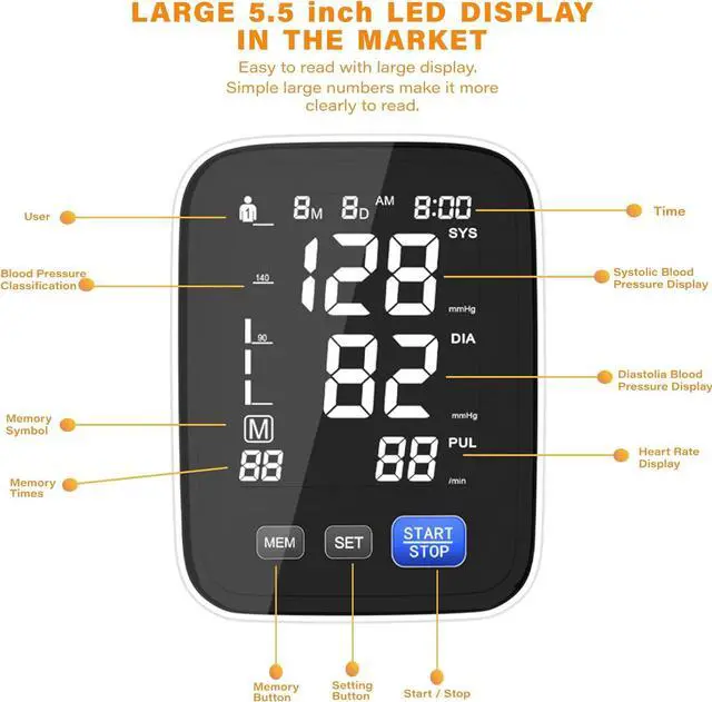 Alt view image 4 of 7 - Automatic Upper Arm Blood Pressure Monitor, Dual User 2x90 Memories Digital Blood Pressure Machine with (8.5"-16.5") Cuff Size, BP Monitor with 4*AAA Batteries & DC Cable