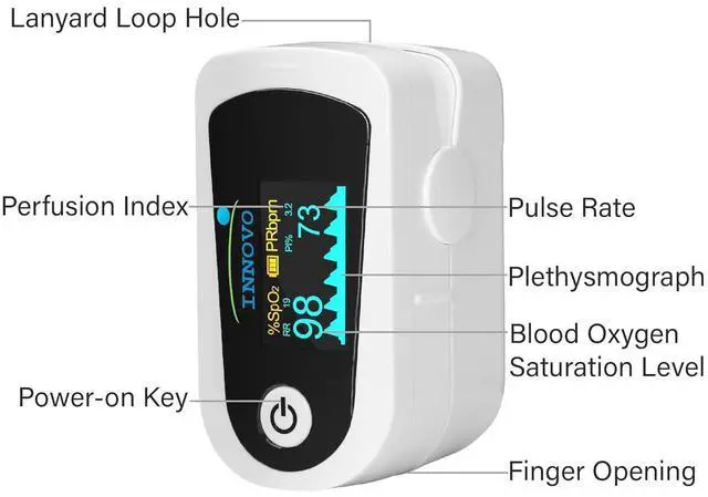 Alt view image 2 of 7 - Innovo FSA/HSA Eligible iP900BP-B Fingertip Pulse Oximeter, Blood Oxygen Monitor with Free App, Plethysmograph, and Perfusion Index (with Bluetooth)