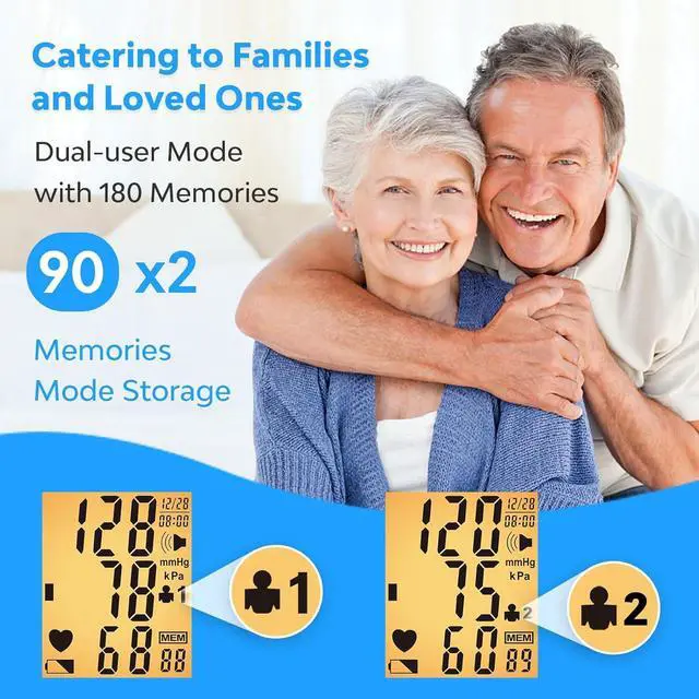 Alt view image 6 of 7 - ESM201 Blood Pressure Monitors for Home Use, Adjustable 9-17" Wide Range Blood Pressure Cuff and Big Numbers Display Backlit, Irregular Heartbeat Detector, 2 * 90 Memory, Auto BP Machine Arm