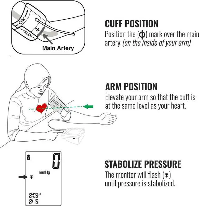 Alt view image 5 of 7 - HealthSmart Digital Premium Blood Pressure Monitor with Automatic Upper Arm Cuff that Displays Blood Pressure, Pulse Rate and Irregular Heartbeat, Stores up to 120 Readings for 2 Users