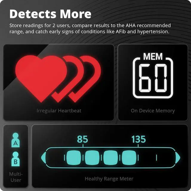 Alt view image 4 of 6 - Greater Goods Premium Digital Bluetooth Blood Pressure Monitor for Home Use, Multicolor Large Screen, Black