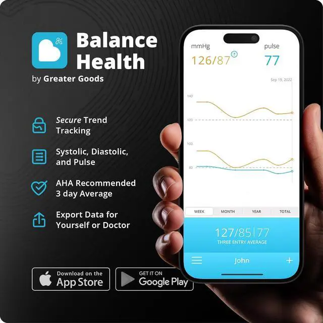 Alt view image 5 of 6 - Greater Goods Premium Digital Bluetooth Blood Pressure Monitor for Home Use, Multicolor Large Screen, Black