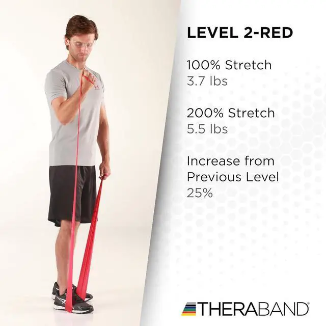 Alt view image 4 of 7 - THERABAND Resistance Band, Red, Medium, 50-Yard Roll, Latex Elastic Band for Exercise, Stretching, Physical Therapy, Yoga, Pilates, Home Workouts, Cut-to-Length, Color-Coded Levels