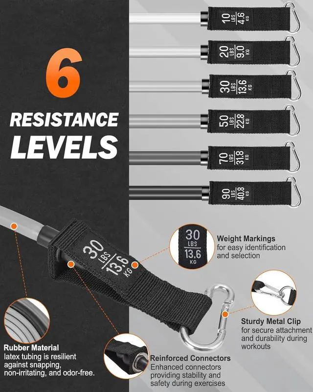 Alt view image 2 of 6 - Zacro Resistance Bands for Working Out, 270 LBS Heavy Exercise Bands with Handles for Heavy Resistance Training, Home Gym Workout, Men/Women