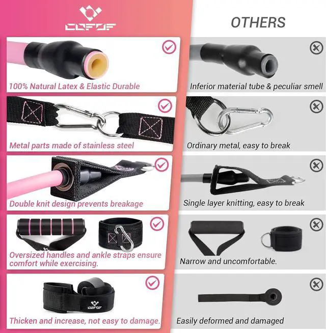 Alt view image 3 of 7 - Resistance Bands with Handles for Women, 5 Level Exercise Bands Workout Bands for Physical Therapy, Yoga, Pilates, Door Anchor, Storage Pouch