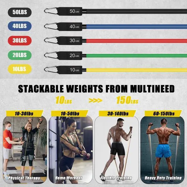 Alt view image 2 of 7 - 23 Pack Resistance Bands Set Workout Bands, 5 Stackable Exercise Bands 5 Loop Resistance Bands 2 Core Sliders, Door Anchor Handles Ankle Straps Carry Bag Instant Cooling Towel Wrist Wraps