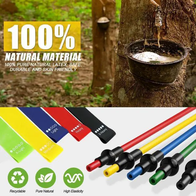 Alt view image 4 of 7 - 23 Pack Resistance Bands Set Workout Bands, 5 Stackable Exercise Bands 5 Loop Resistance Bands 2 Core Sliders, Door Anchor Handles Ankle Straps Carry Bag Instant Cooling Towel Wrist Wraps