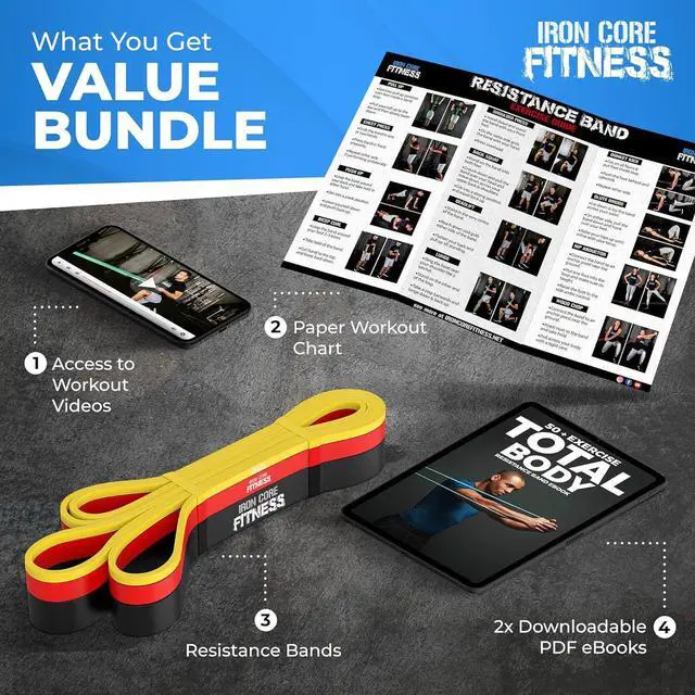 Alt view image 6 of 7 - Pull Up Assistance Resistance Bands - Long Loop Power Bands for Men and Women - Strength Power Flexibility Training at Home & Gym - Ebooks & Workout Chart Included by Iron Core Fitness