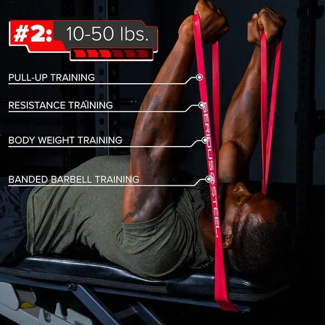 Alt view image 3 of 7 - Serious Steel 41" Assisted Pull-up Band, Heavy Duty Resistance Band Sets, Stretching, Powerlifting, Resistance Training and Pull Up Assistance Bands
