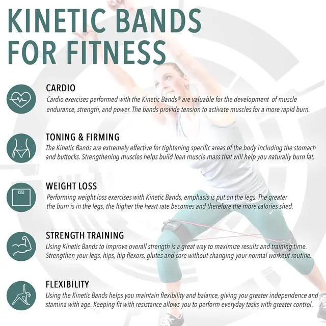 Alt view image 6 of 7 - Kinetic Bands - Leg Speed Resistance Bands - Performance/Fitness Training - 4 Resistance Levels, Stretch Strap, Digital Training Series (Red, Orange, Green, Blue - Ages 13 & Over)