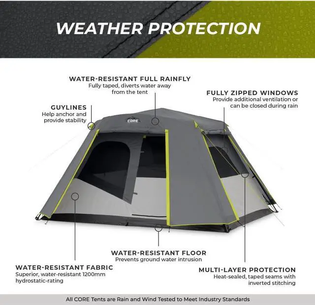 Alt view image 6 of 7 - CORE Instant Cabin Tents | Family Cabin Multi Room Pop Up Tents Car Camping | Included Storage Pockets for Camping Accessories