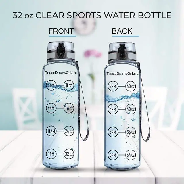 Alt view image 5 of 5 - Time Marked Water Bottle, Clear Sports Timed Bottle 32 oz, Best for Measuring Water Intake, Tritan BPA-Free One Liter Hydration Tracker