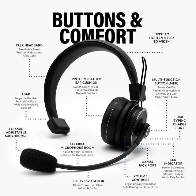 Alt view image 2 of 7 - Blue Tiger Elite Ultra 2.0 Wireless Bluetooth Headset - One-Ear Trucker | Professional Mono headset with mic, wireless noise cancelling, high-fidelity sound, 60-hour talk time, USB-C, Bluetooth 5.2