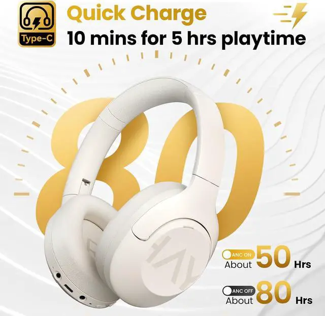 Alt view image 5 of 7 - HAYLOU S30 ANC Wireless Headphones, Bluetooth 5.4, 80H Over Ear Headset | LDAC Hi-Res Audio, 5 HD Mics for Calls, Custom EQ App, Multipoint Connection, Foldable Wireless Headphones