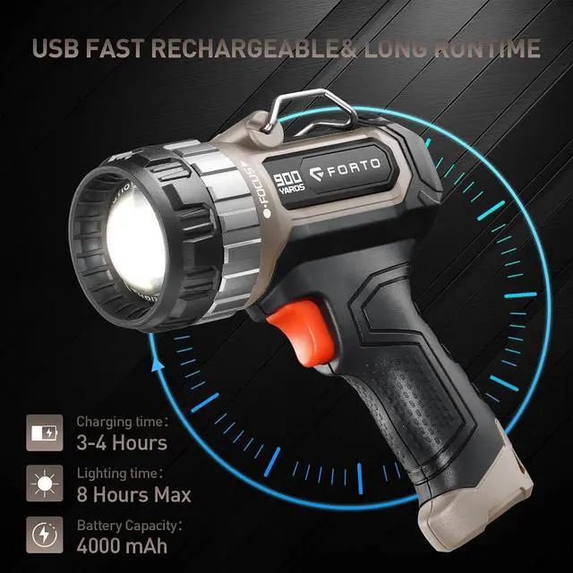 Alt view image 3 of 7 - FORTO Compact Rechargeable Spot Light with Adjustable Focus
