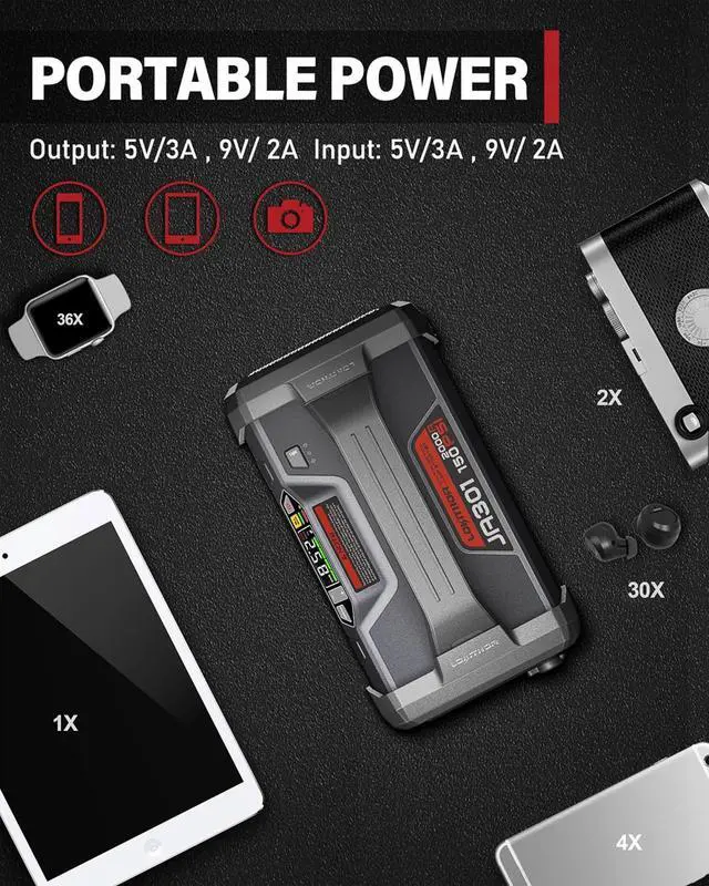 Alt view image 6 of 7 - LOKITHOR JA302 Jump Starter with Air Compressor(8.5L Gas & 6.5L Diesel)