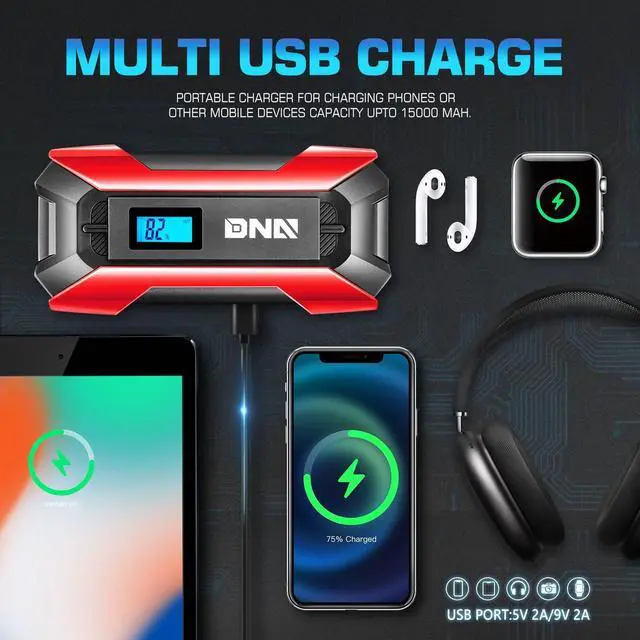 Alt view image 7 of 7 - DNA Motoring TOOLS-00214 12V 1500A 15000 mAh Multi-Function Portable Car Battery Jump Starter for Up to 7.0L Gas & 5.5L Diesel Engine, with Carry Case, Red