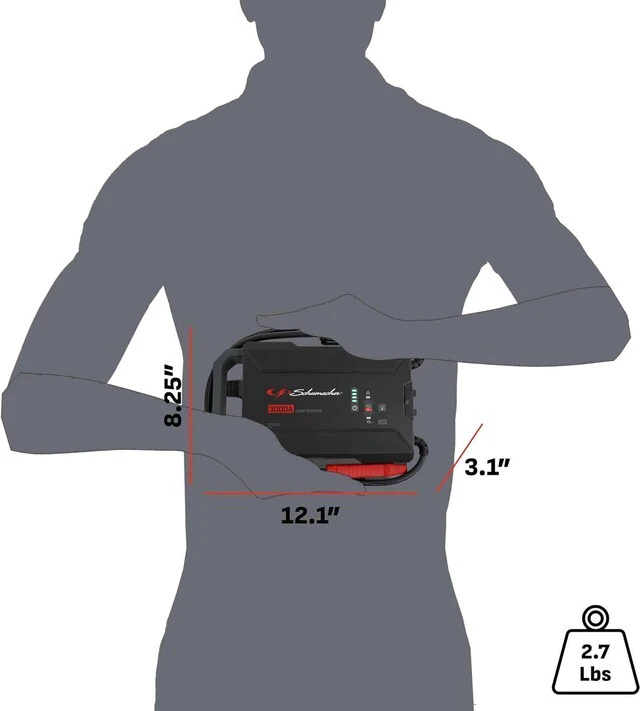 Alt view image 7 of 7 - Schumacher Electric Portable Car Battery Jump Starter & Power Bank SL1653
