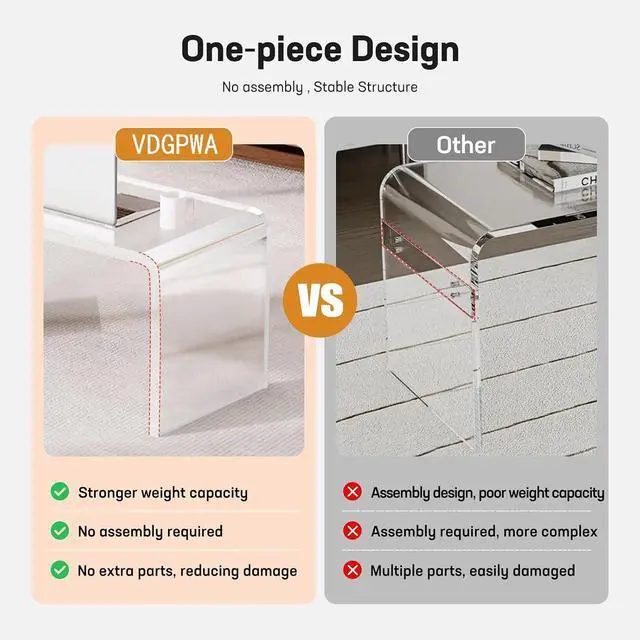 Alt view image 4 of 7 - Premium No Assembly 32" Acrylic Coffee Table for Living Room,Office