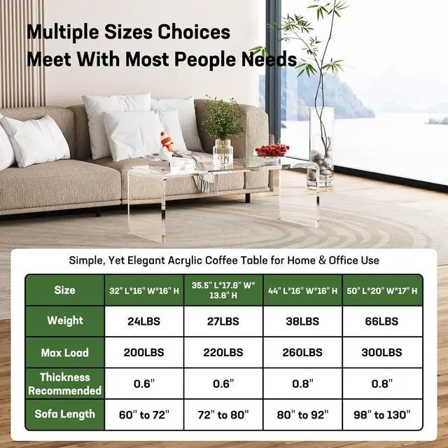 Alt view image 6 of 7 - Premium No Assembly 32" Acrylic Coffee Table for Living Room,Office