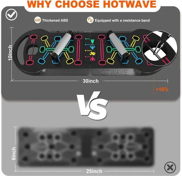 Alt view image 3 of 7 - HOTWAVE Push Up Board, Portable PushUp Board, Foldable 20 in 1 Push Up Bar
