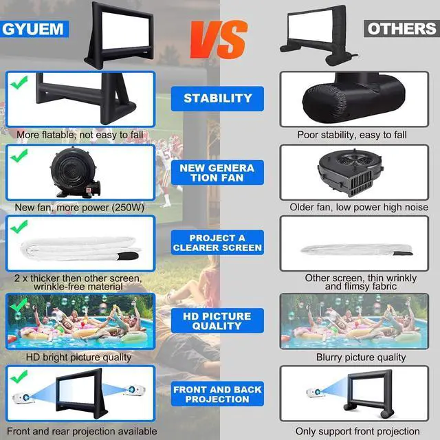 Alt view image 4 of 7 - GYUEM 21 feet Inflatable Outdoor Projector Movie Screen