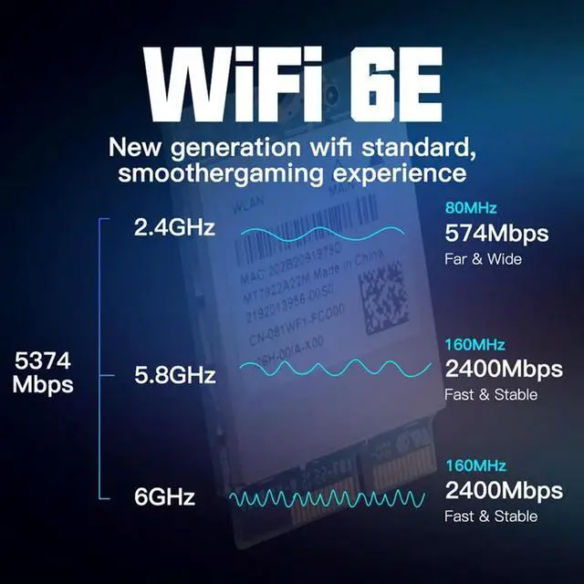 Alt view image 7 of 7 - 6E MT7922 M.2 Wireless Card 5374Mbps Bluetooth 5.2 Network Adapter 802.11Ax 2.4G/5G/6Ghz Card For Win10 Win11