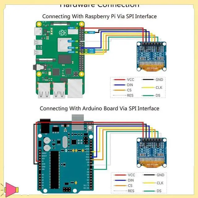 Alt view image 6 of 7 - 5 PCS 0.96Inch OLED Display Module SPI/I2C Communication Yellow Blue Display 128X64 Resolution For Raspberry Pi