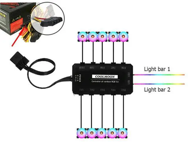 Alt view image 6 of 7 - RGB Fan Controller 12cm Remote Control Computer Case 12V PC Cooling Chassis Fan Computer Water Cooling System Waterblock