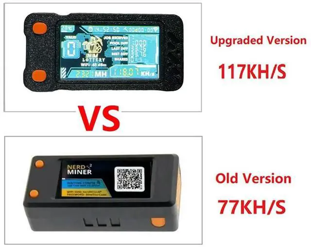 Alt view image 6 of 7 - Upgraded Nerdminer Miner 117KH/S with Color Screen BTC Solo Lottery Mining Miner Mini Bitcoin BTC Miner Nerd Miner