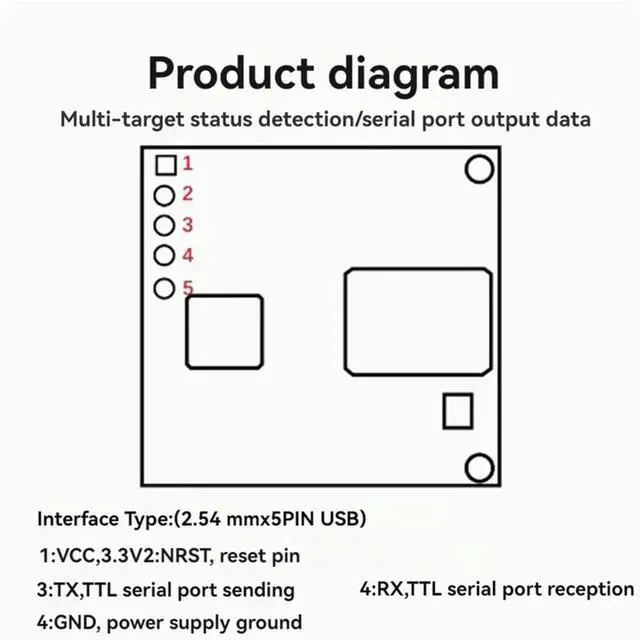 Alt view image 5 of 7 - LD6001A 60Ghz Mmwave Radar Sensor Module 4T 4R Low Power Consumption Human Presence Sensor Module