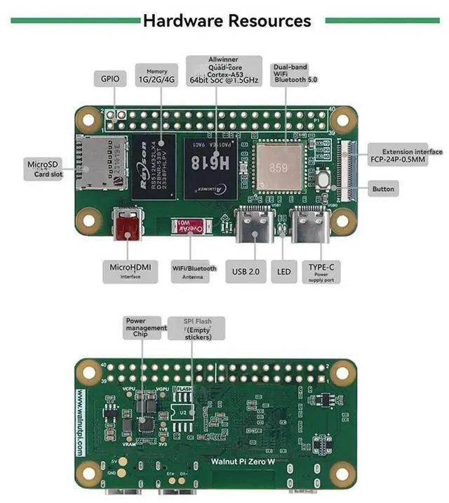 Alt view image 2 of 4 - For WalnutPi ZeroW Development Board Allwinner H618 2.4G /5G Bluetooth 5.0 4K Motherboard with Antenna 4G