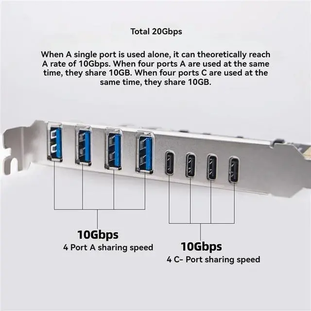 Alt view image 3 of 4 - PCIE USB3.2 GEN2 10Gbps Expansion Card PCI Express X4 To 4 Port TYPE A + 4 Port TYPE C Adapter USB HUB For Desktop PC