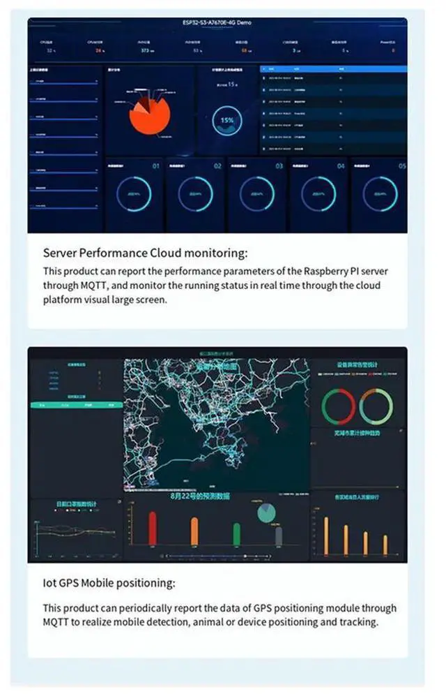 Alt view image 5 of 7 - ESP32-S3 A7670E 4G Development Board Blue Board PCB Supports 4G LTE Cat-1/2G Bluetooth5 GNSS Positioning Development Bo