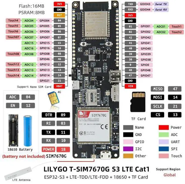 Alt view image 6 of 7 - T-SIM7670G-S3 LTE 4G ESP32-S3 Development Board Cellular Module IOT Devices Low-Power Long-Range Communication with GPS