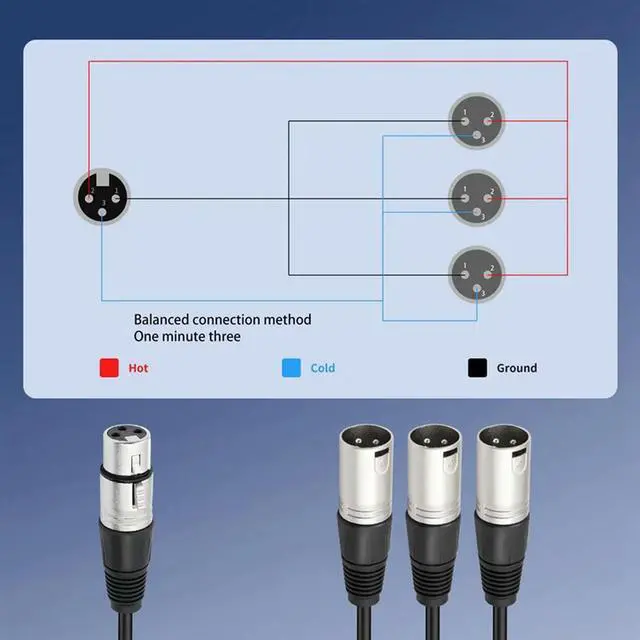 Alt view image 3 of 3 - 3Pin XLR Female To 3 Male Y-Audio Splitter Cable, 3 Way XLR Splitter For Mixer Microphone